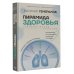 Пирамида здоровья: гормоны, чекапы и контроль старения