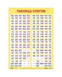 Развивающие плакаты. Таблицы слогов