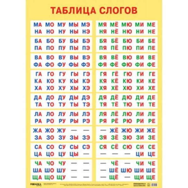 Обложка книги «Развивающие плакаты. Таблицы слогов», ISBN 9785431516405