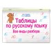 Таблицы по русскому языку. Все виды разбора
