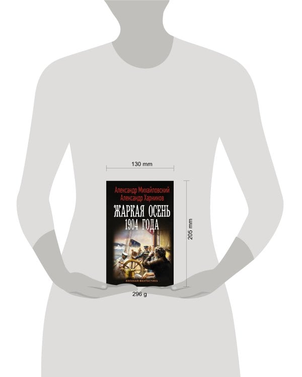 Жаркая осень 1904 года