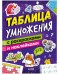 Обложка книги «Математическая раскраска. Таблица умножения с раскрасками и наклейками/Зорина Е.», ISBN 9785002112067