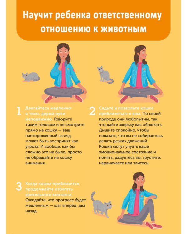 Кошки. Полное руководство для детей