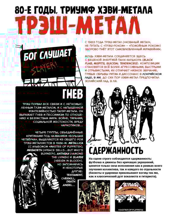 Комплект "Метал в комиксах"