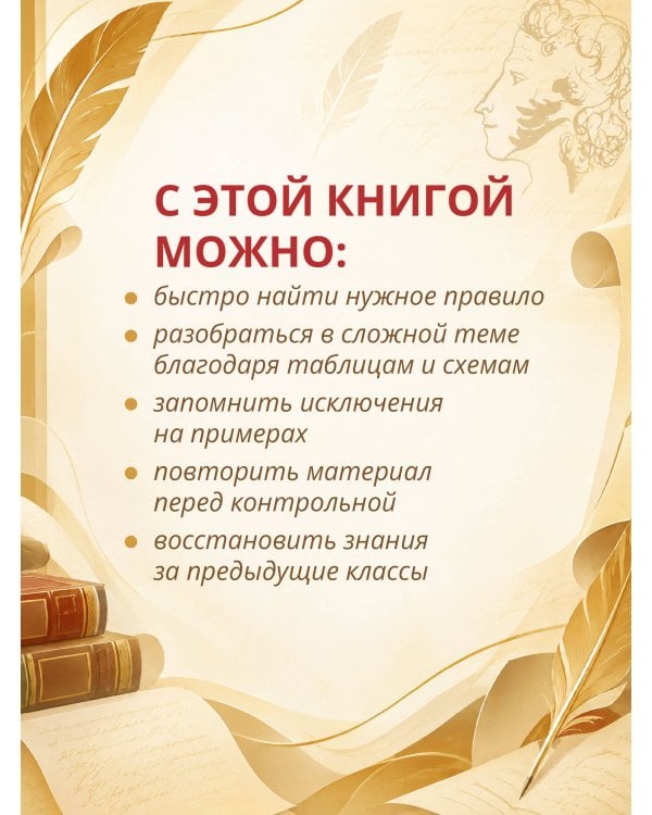 Дополнительное изображение книги «Все правила русского языка в схемах и таблицах. 5 - 9 классы»