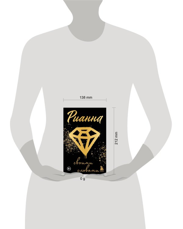 Рианна: Своими словами