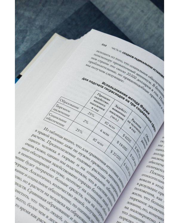 Мышление третьего тысячелетия. Поиск смысла в мире бессмыслицы