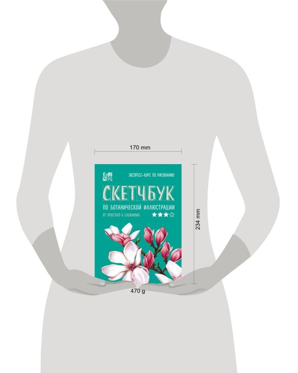 Скетчбук по ботанической иллюстрации