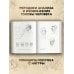 Дополнительное изображение книги «Голова человека: Основы учебного академического рисунка»