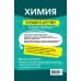 Химия: наглядно и доступно