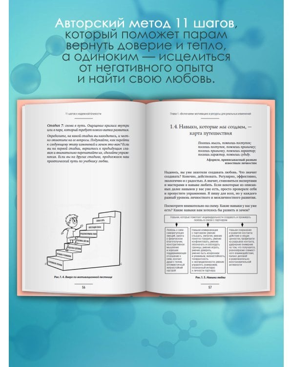 Дополнительное изображение книги «11 шагов к надежной близости. Учебник по созданию здоровых отношений в паре»
