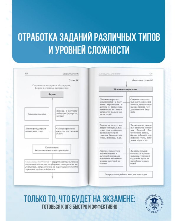 ОГЭ. Обществознание. Краткий справочник для подготовки к ОГЭ