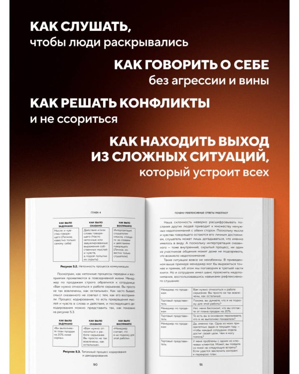 Мастер общения. Полное руководство по эффективной коммуникации в жизни и на работе