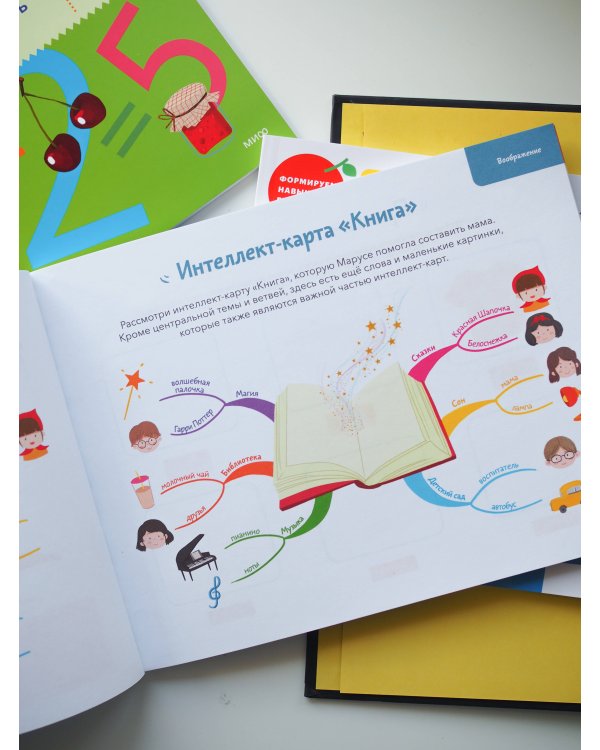 Развиваем мозг. Тренируем воображение, наблюдательность, внимательность, рассудительность. Тетрадь 1