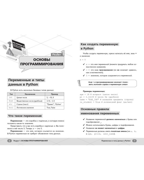 ЕГЭ. Информатика