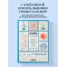 Дополнительное изображение книги «Вышивка от А до Я. Полный практический курс по техникам и приемам всех видов вышивки»