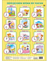 ШПАРГАЛКИ ДЛЯ МАЛЫШЕЙ. ОПРЕДЕЛЯЕМ ВРЕМЯ ПО ЧАСАМ