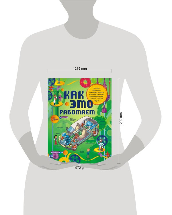 Как это работает. Исследуем 250 объектов и устройств