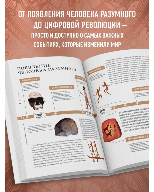 История мира. Год за годом от каменного до цифрового века