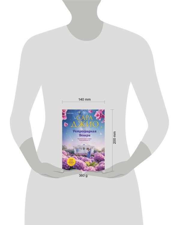 Ретроградная Венера