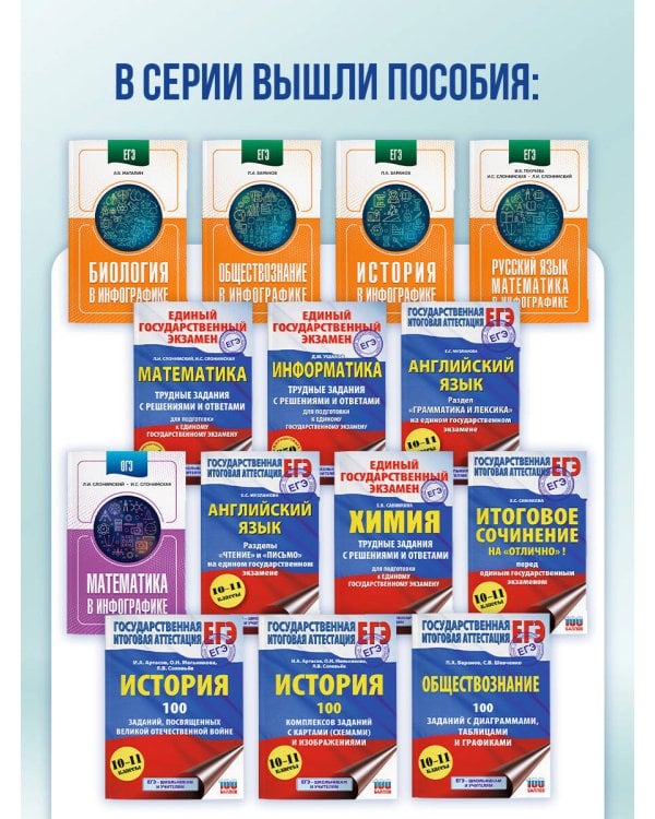 ЕГЭ. Английский язык. Разделы «Чтение» и «Письмо» на едином государственном экзамене