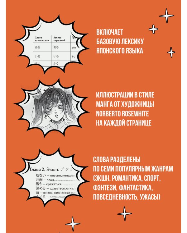 Манга в оригинале. 200 слов и выражений. Словарь-самоучитель для начинающих