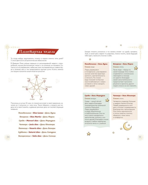 Книга магических знаний. Только для настоящих волшебниц!