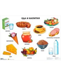 Еда и напитки (плакат)