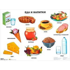 Еда и напитки (плакат)