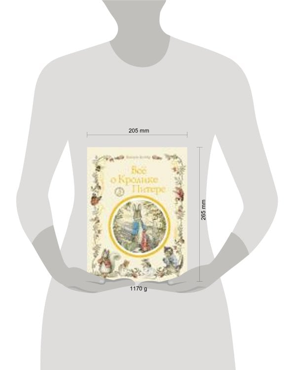 Все о кролике Питере