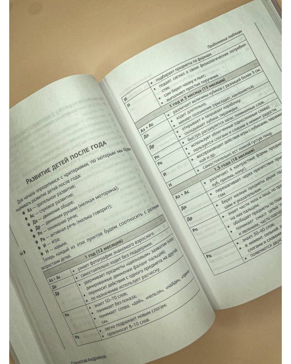 Бережем здоровье с пеленок. Все о детском здоровье