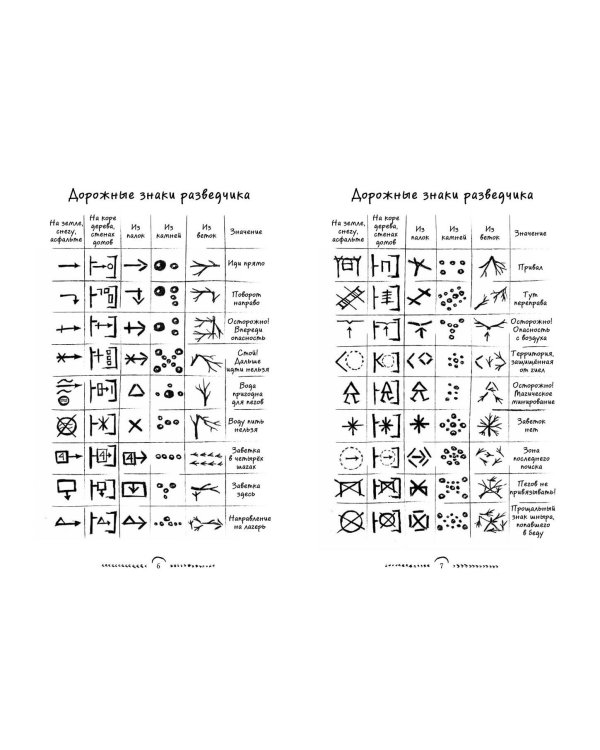 Мост в чужую мечту (#3)