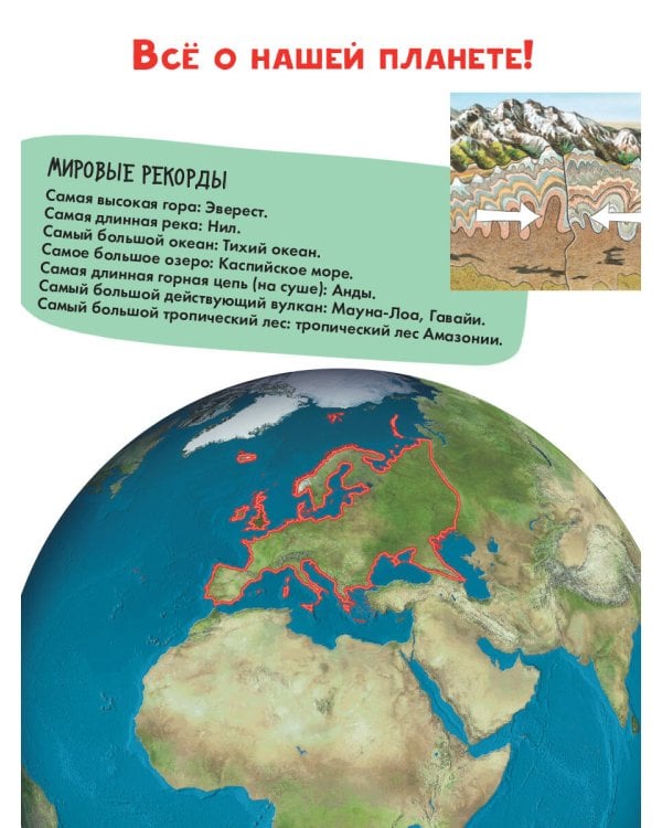 Планета Земля