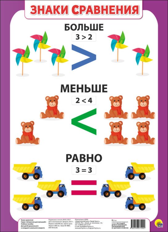 СЕРИЯ: ШПАРГАЛКИ ДЛЯ МАЛЫШЕЙ 210х290 (Проф-Пресс) ШПАРГАЛКИ ДЛЯ МАЛЫШЕЙ. ЗНАКИ СРАВНЕНИЯ