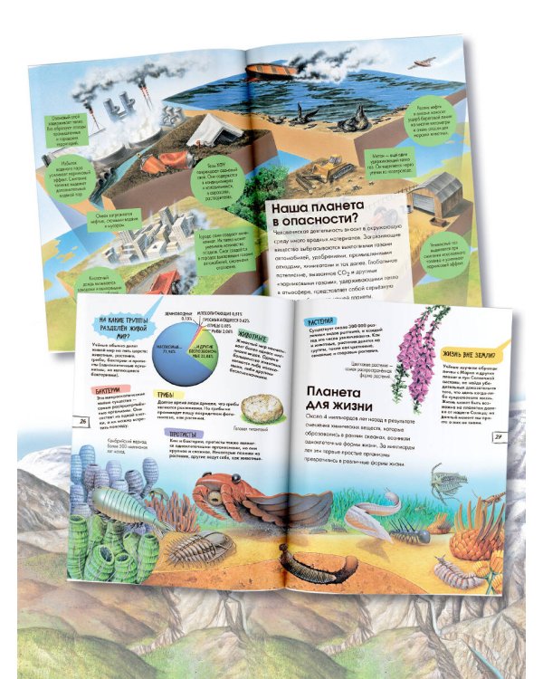 Планета Земля