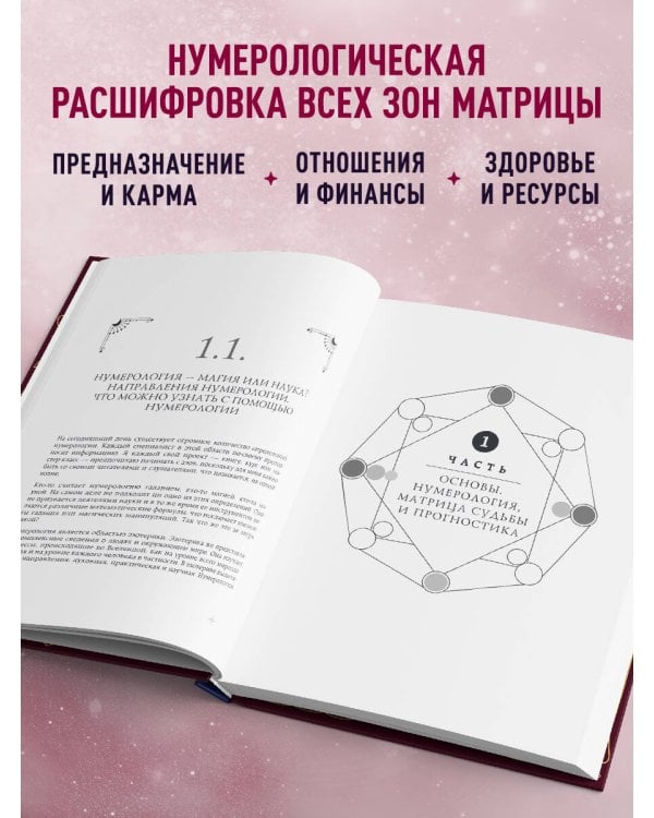 Дополнительное изображение книги «Матрица судьбы. Большая книга. Ключевые элементы, нумерологическая расшифровка и прогностика»