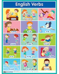 Глаголы. English Verbs. Наглядное пособие по английскому языку