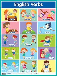 Глаголы. English Verbs. Наглядное пособие по английскому языку