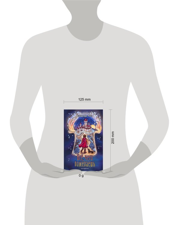 Всё, чего пожелаешь