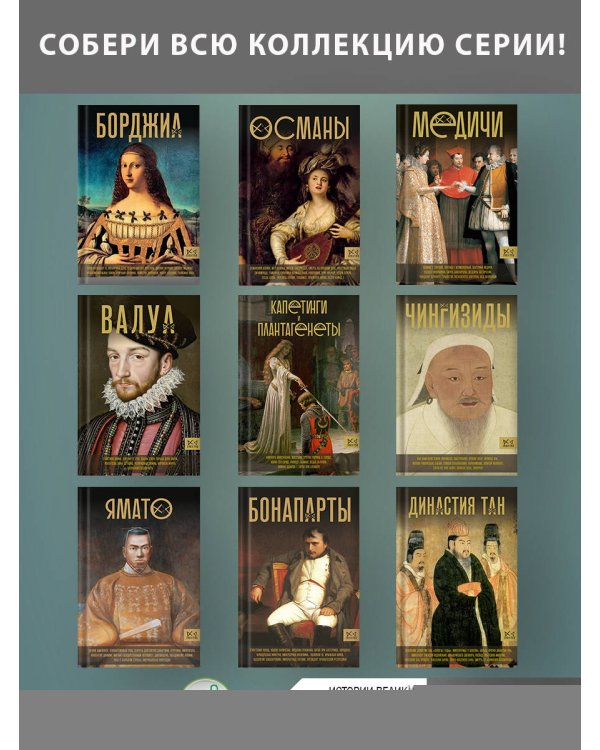 Ямато. Японский императорский дом