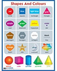 Формы и цвета. Shapes and colours. Наглядное пособие по английскому языку для начальной школы