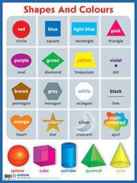 Формы и цвета. Shapes and colours. Наглядное пособие по английскому языку для начальной школы