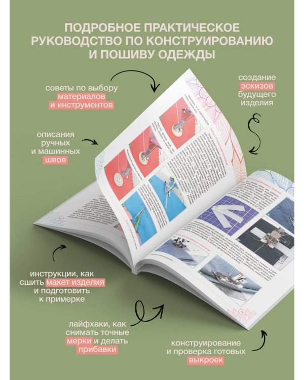 Швейная азбука. От стежка к шедевру