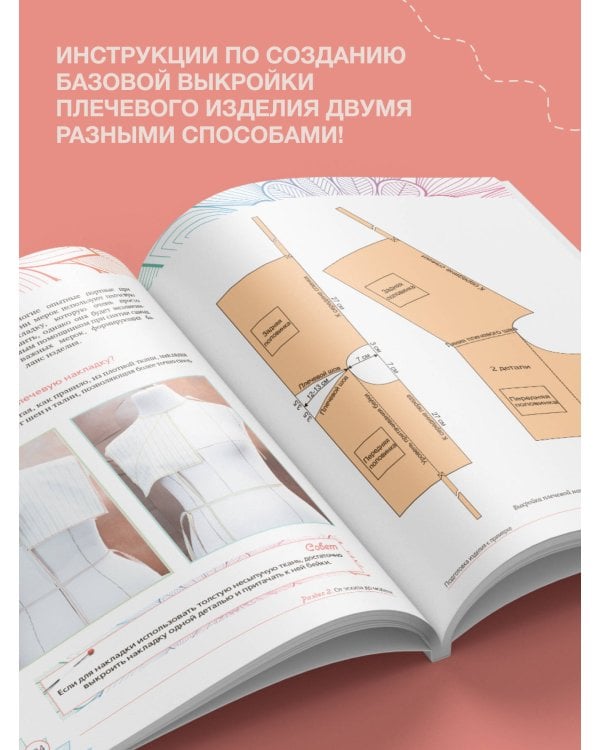 Швейная азбука. От стежка к шедевру