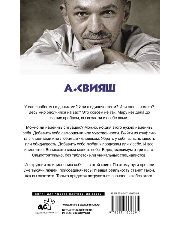 Как правильно менять себя и быть успешным в любой ситуации