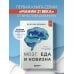 Мозг: еда и новизна. Почему нас тянет к новому и вкусному