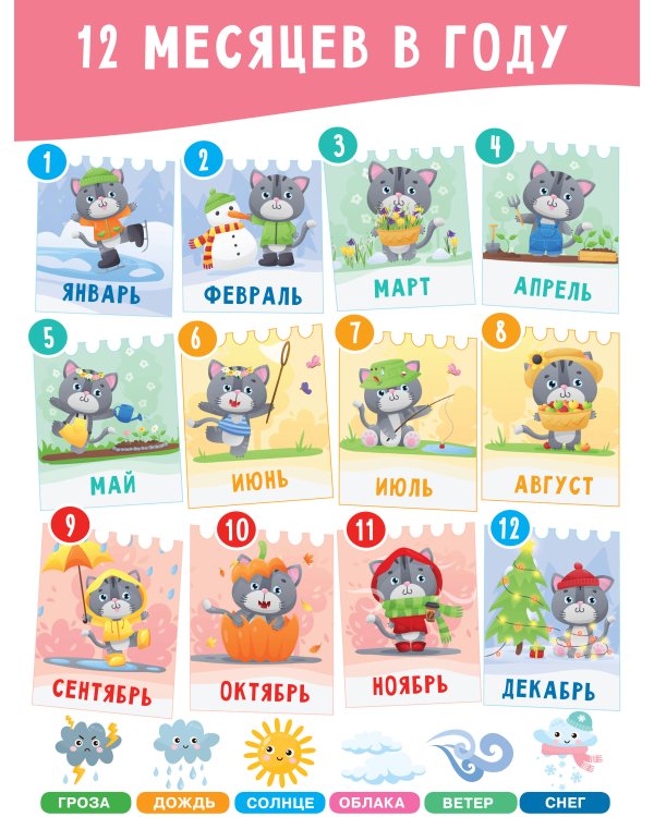 11 больших настенных плакатов для дошколят. Всё что нужно знать