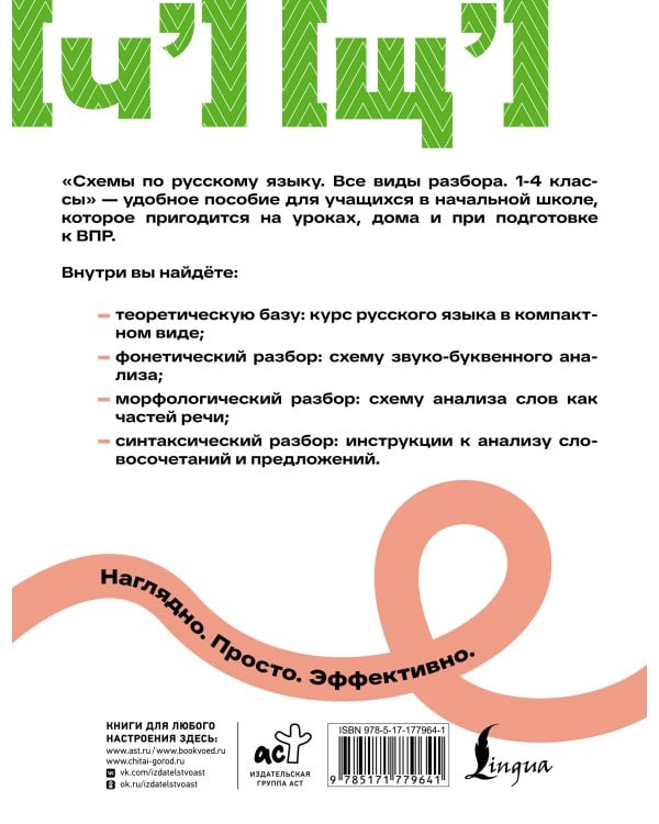 Схемы по русскому языку. Все виды разбора. 1-4 классы