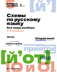 Схемы по русскому языку. Все виды разбора. 1-4 классы