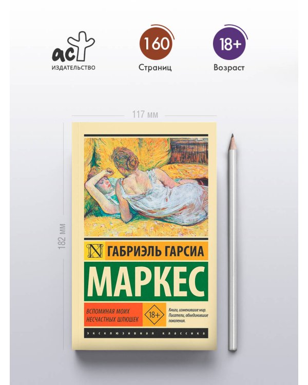 Дополнительное изображение книги «Вспоминая моих несчастных шлюшек»